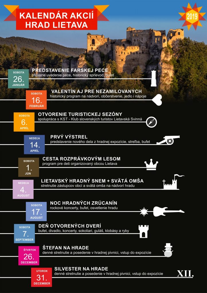 Kalendár podujatí na Lietavskom hrade v roku 2019 Kalendar Akcii Lietava 2019 V2 722x1024